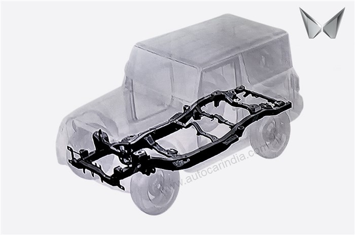 Mahindra ladder-frame SUV